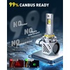 image:imageAUXITO 9005 HB3 Bulbs 80000LM 6500K Cool White Super Bright 15X Halogen Plug and Play CANbus Ready No Flicker Pack of 29006HB4