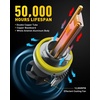 image:imageAUXITO 9005 HB3 Bulbs 80000LM 6500K Cool White Super Bright 15X Halogen Plug and Play CANbus Ready No Flicker Pack of 2H11