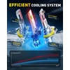 image:imageAUXITO 9005 HB3 LED Bulbs Combo 9X Brighter 5Min Install IP68 2 PackH11H8H9