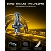 image:imageAUXITO H4 LED Bulbs Combo 6500K White 98000LM Mini Size HB290032PCS