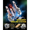 image:imageAUXITO H11H8H9 LED Light Bulbs 96000LM 6500K White Plug and Play2PCS9012