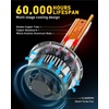 image:imageAUXITO H11H8H9 LED Light Bulbs 96000LM 6500K White Plug and Play2PCSH139008