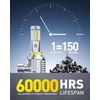 image:imageAUXITO H11 9005 LED Combo Bulbs 6500K White 240000LM 1500 Brighter 4PCS9005H11