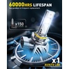 image:imageAUXITO H11 9005 LED Combo Bulbs 6500K White 240000LM 1500 Brighter 4PCS9005HB3