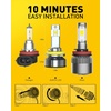 image:imageAUXITO H11 9005 LED Combo Bulbs 6500K White 240000LM 1500 Brighter 4PCSH11