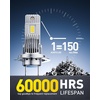 image:imageAUXITO H11 9005 LED Combo Bulbs 6500K White 240000LM 1500 Brighter 4PCSH7