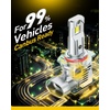 image:imageAUXITO H11 9005 Light Bulbs Combo 12X Brighter 100000LM 6500K Cool White9012