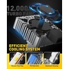 image:imageAUXITO H11 9005 Light Bulbs Combo 12X Brighter 100000LM 6500K Cool WhiteD3S