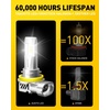 image:imageAUXITO H11 9005 Light Bulbs Combo 12X Brighter 100000LM 6500K Cool WhiteH11