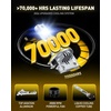 image:imageAUXITO 9008 H13 LED Bulbs 120000LM Bulb Combo Long Lifespan 2PCSH11B